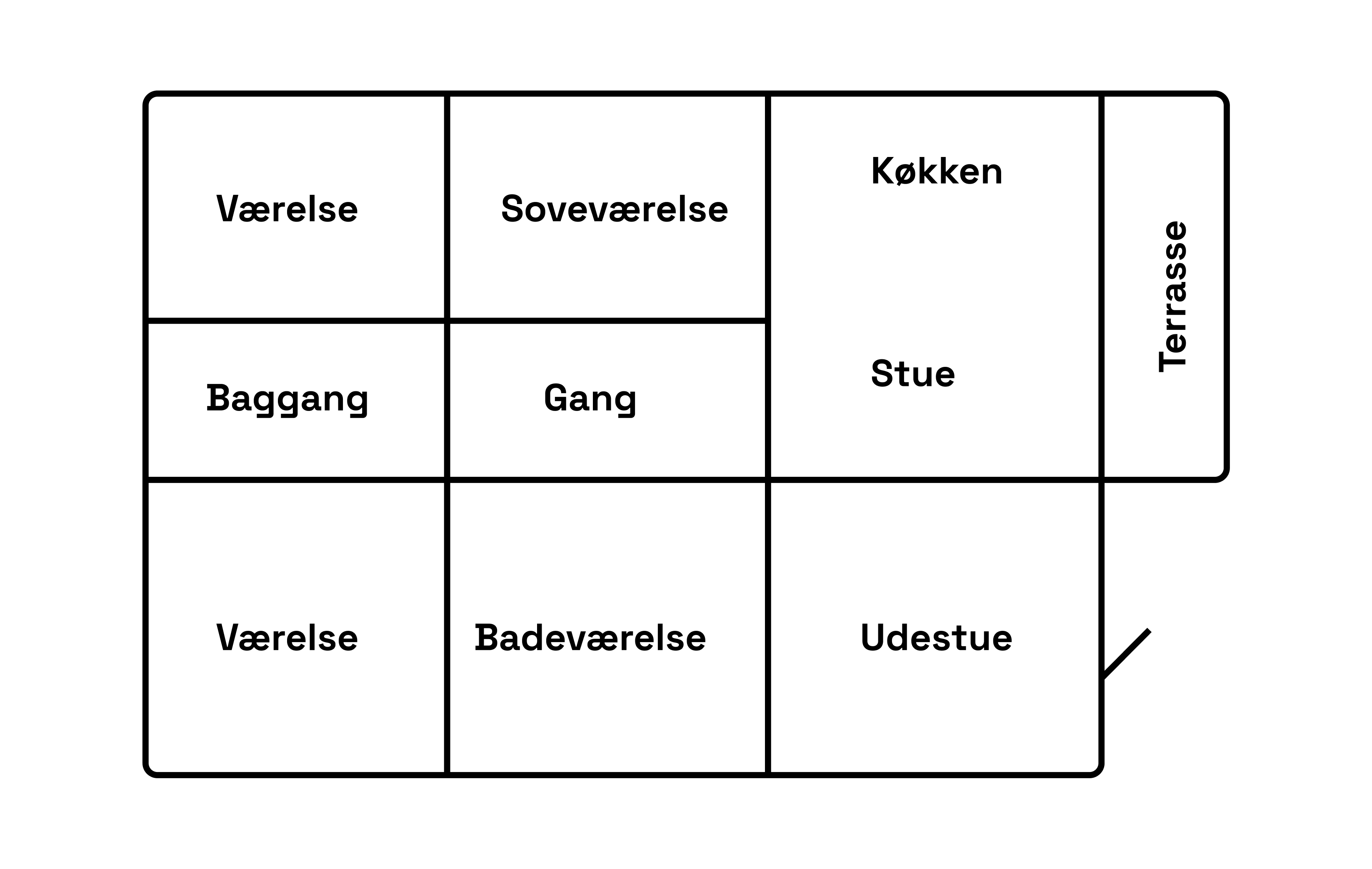 Grundplan